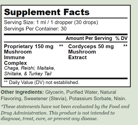 Shield Bloom Drops Supplement Facts panel